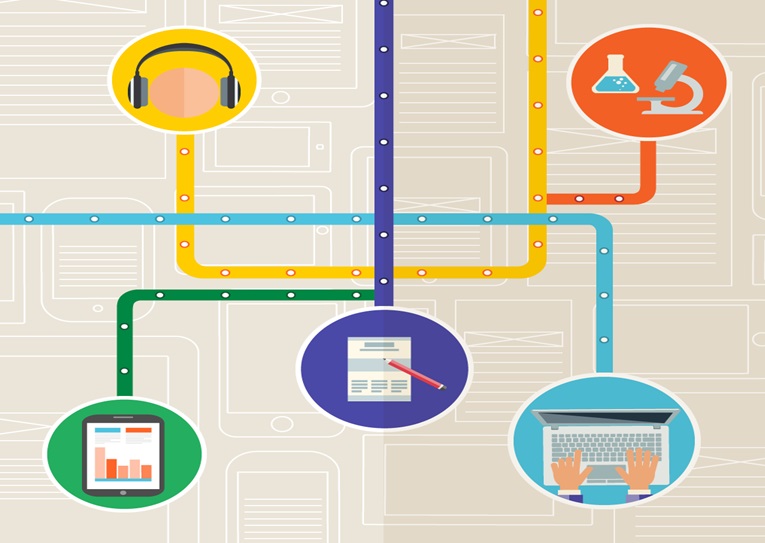 ADAPTIVE LEARNING