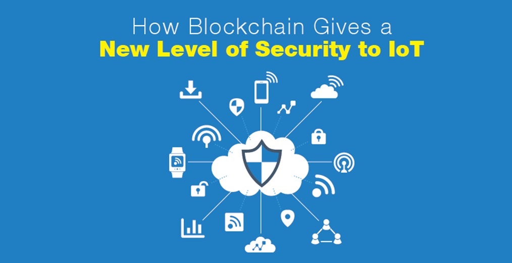 Blockchain and IoT Integration: Shaping the Future of Technology