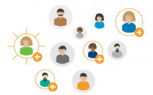 Lead Generation